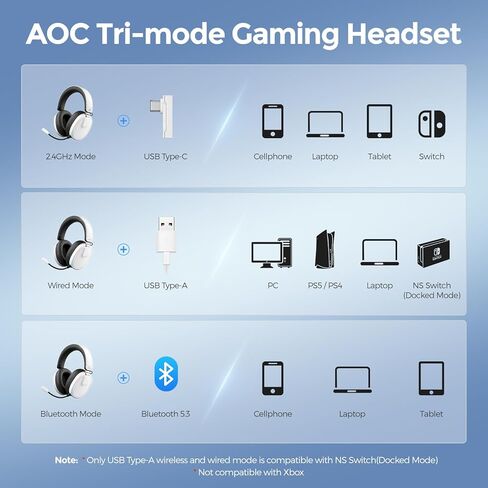 سماعة رأس AOC لاسلكية للألعاب مع ميكروفون لأجهزة PS5 وPS4 والكمبيوتر الشخصي - بلوتوث 5.3، 2.4 جيجا هرتز، إلغاء الضوضاء السلبية، إضاءة RGB، 48 ساعة، سماعة رأس سلكية للألعاب فوق الأذن، أبيض ACG3512 in Kuwait