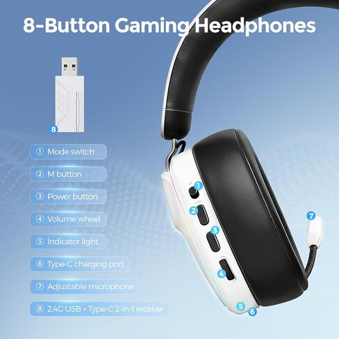 سماعة رأس AOC لاسلكية للألعاب مع ميكروفون لأجهزة PS5 وPS4 والكمبيوتر الشخصي - بلوتوث 5.3، 2.4 جيجا هرتز، إلغاء الضوضاء السلبية، إضاءة RGB، 48 ساعة، سماعة رأس سلكية للألعاب فوق الأذن، أبيض ACG3512 in Kuwait