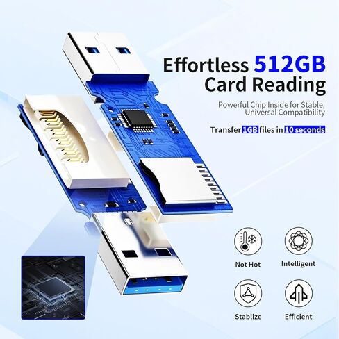 USB 3.0 Micro SD Card Reader, 5Gbps SD Card Reader to USB Adapter, 2-in-1 Micro Sd Cards Adapter for SDXC, SDHC, MMC, RS-MMC, Micro SDXC, Micro SD, Micro SDHC and UHS-I Cards in Kuwait