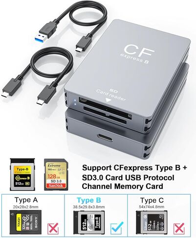 CFexpress Type B SD Card Reader 10Gbps Dual-Slot Memory Card Reader for Photographers,USB 3.2 Gen 2 Type B CF Express Adapter with USB C to USB C/A Cable,Compatible with Windows/Mac/Linux/Android in Kuwait