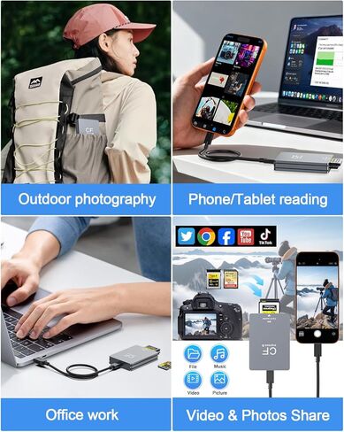 CFexpress Type B SD Card Reader 10Gbps Dual-Slot Memory Card Reader for Photographers,USB 3.2 Gen 2 Type B CF Express Adapter with USB C to USB C/A Cable,Compatible with Windows/Mac/Linux/Android in Kuwait
