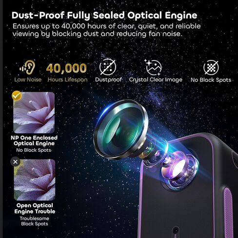 [Bundle] NothingProjector Seamless Lenticular ALR Screen 132" + Portable Google TV Projector with WiFi Bluetooth 1080P 4K Supported in Kuwait