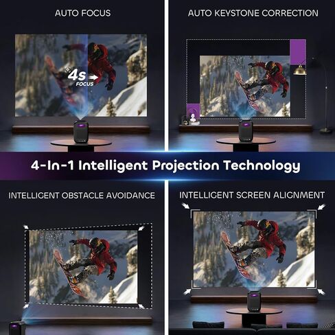 [Bundle] NothingProjector Seamless Lenticular ALR Screen 132" + Portable Google TV Projector with WiFi Bluetooth 1080P 4K Supported in Kuwait