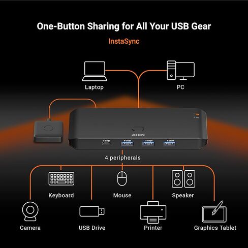 ATEN Essentials US4324 2 x 4 USB 3.2 Gen 1 Sharing Switch, Share 4 USB Peripherals Between Two Computers, 5 Gbps, Quick Switch, Compact, Remote Port Selector, Windows, macOS, MacBook, PC, Plug & Play in Kuwait
