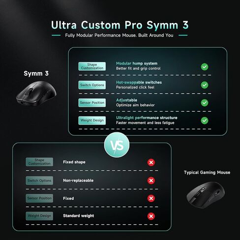 PWNAGE Ultra Custom Pro Symm 3 Wireless Gaming Mouse - Adjustable Sensor Position, Hot-Swappable Mechanical & Optical Switches, Modular Shape System, 8K Polling, 50g Ultralight - Black in Kuwait
