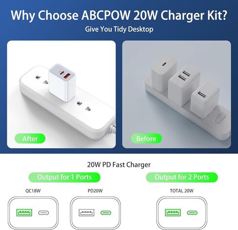 لفون 17e شاحن كتلة، 20W سريع فون 17 برو ماكس سلك شاحن 60W 6FT USB C إلى USB C كابل لفون 17 برو الهواء 16 برو ماكس 16 زائد 16Pro 15Pro ماكس، 2 منفذ نوع C + قابس جدار شحن سريع in Kuwait