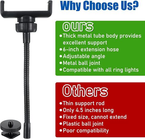 Universal Phone Holder for Ring Light, Ring Light Phone Holder 1/4" and Hot Shoe Adapter Flexible Phones Mount for Rings Lighting and Tripod in Kuwait