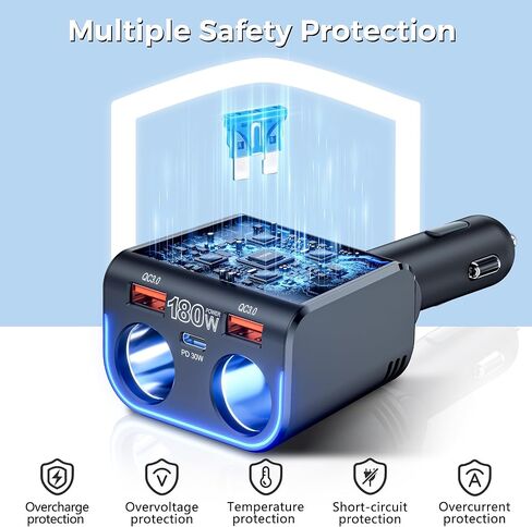 SONRU 180W Cigarette Lighter Splitter, 30W PD & Dual QC3.0 Car Charger Adapter,24V/12V Car USB Adapter 2-Socket with Voltmeter Fast Charging for iPhone 17/16/15 Car Devices in Kuwait