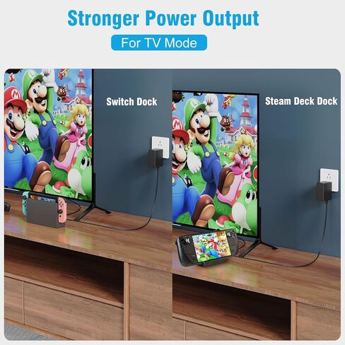 Charger for Nintendo Switch with 5FT Charging Cable, AC Power Supply Adapter for Nintendo Switch/LITE/OLED Work as Original Charger, Support Switch TV Dock Mode Output 15V2.6A USB C Chargers in Kuwait