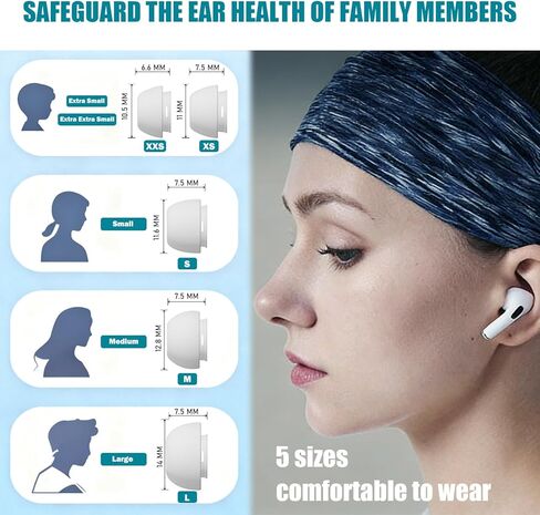 5 أحجام من أطراف الأذن من SIXFU متوافقة مع AirPod Pro 3 مع ملحقات مجموعة التنظيف وصندوق تخزين محمول، تصميم ناعم، يمكن ارتداؤها بدون ألم وشاشة حماية من الغبار الكثيفة (XXS/XS/S/M/L) - أبيض in Kuwait