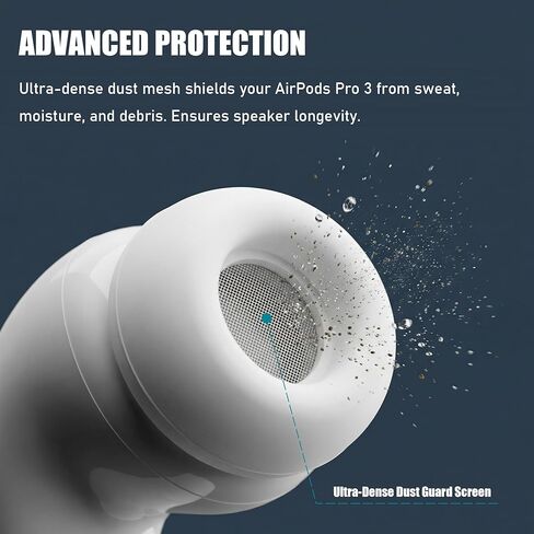 5 أحجام من أطراف الأذن من SIXFU متوافقة مع AirPod Pro 3 مع ملحقات مجموعة التنظيف وصندوق تخزين محمول، تصميم ناعم، يمكن ارتداؤها بدون ألم وشاشة حماية من الغبار الكثيفة (XXS/XS/S/M/L) - أبيض in Kuwait