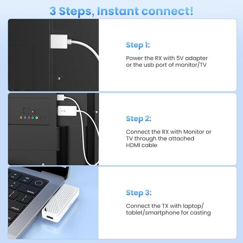 Rocketek Type C Wireless HDMI Transmitter and Receiver, Plug&Play, Ultra 4K Decode Input 1080P@60Hz Output, 50M 5G+2.4G and Audio for iPhone 17/16/15/iPad/Tablet/Laptop/PC to Monitor/Projector/TV Box in Kuwait
