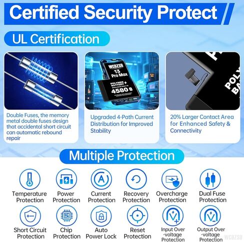 Battery Replacement for iPhone 13 Pro Max 4580mAh High Capacity New 0 Cycle Lithium Polymer Battery for iPhone 13 Pro Max with Full Tool Kit Model A2484 A2641 A2644 A2645 A2643 in Kuwait