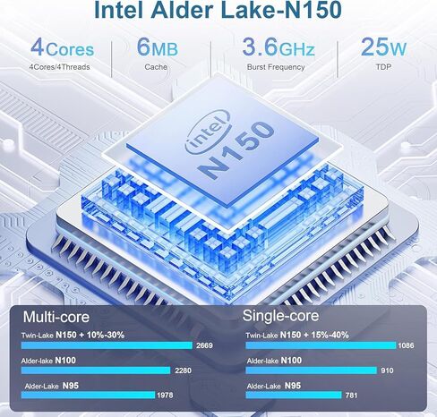 Beelink Mini PC, MINI S13 Intel Twin Lake N150 (Upgraded N100, 4C/4T), Mini Computer 16GB DDR4 RAM 500GB M.2 SATA SSD, Desktop PC Dual HDMI 4K UHD/RJ45 Ethernet/WiFi6/BT5.2/W11 Home/HTPC in Kuwait