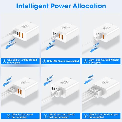 كتلة شاحن سريع USB C، 2 حزمة شحن متعددة المنافذ بقدرة 60 وات، 2 USB A & 3 USB C PD3.0 قابس شحن محول الطاقة لهاتف iPhone 16/15/14/13/iPad Mini/Pro/AirPods 4/GalaxyS23 (أبيض) in Kuwait