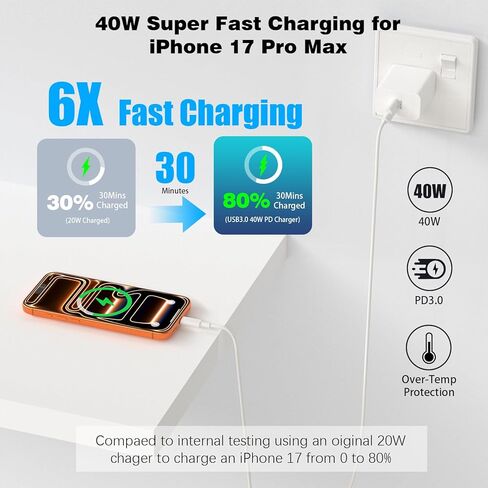 شاحن من النوع C شحن سريع لهاتف iPhone 17، 2 حزمة شاحن USB C بقدرة 40 وات مع كابل USB C إلى USB C بطول 6 أقدام، سلك شحن سريع متوافق مع iPhone 17/17 Pro/17 Pro Max/Air/16/16 Pro/16 Plus/15 in Kuwait