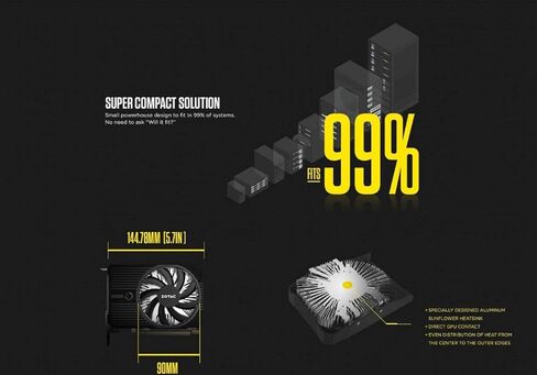 ZOTAC GeForce GTX 1050 Ti Mini, 4GB GDDR5 DisplayPort 128-bit Gaming Graphic Card (ZT-P10510A-10L) (Renewed) in Kuwait