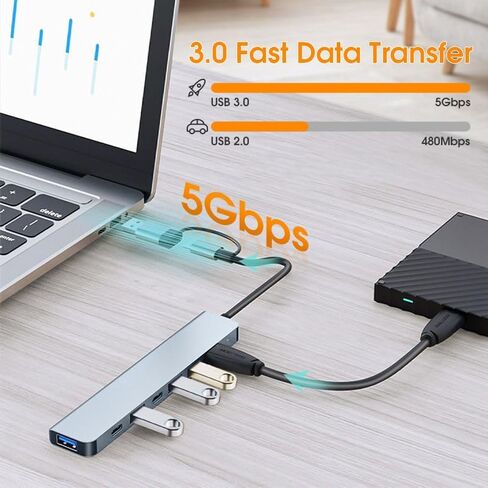موزع USB ومحطة بيانات 7 في 1، مدخل مزدوج (USB-C وUSB 3.0)، مخرجات USB 3.0 عالية السرعة و4 منافذ USB 2.0، USB C، مصدر طاقة USBC بقدرة 5 وات، دونجل ألومنيوم نحيف لأجهزة MacBook وiPad والكمبيوتر المحمول والكمبيوتر الشخصي in Kuwait
