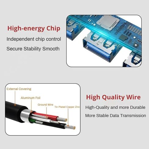 موزع USB ومحطة بيانات 7 في 1، مدخل مزدوج (USB-C وUSB 3.0)، مخرجات USB 3.0 عالية السرعة و4 منافذ USB 2.0، USB C، مصدر طاقة USBC بقدرة 5 وات، دونجل ألومنيوم نحيف لأجهزة MacBook وiPad والكمبيوتر المحمول والكمبيوتر الشخصي in Kuwait