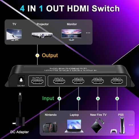 SkycropHD HDMI Switch 4K @ 120 هرتز 8K @ 60 هرتز 4 في 1 خارج HDMI مقسم محول تلقائي مع دعم عن بعد 48 جيجابت في الثانية، HDR10+، HDCP2.3، Dolby Vision، Atmos وCEC in Kuwait