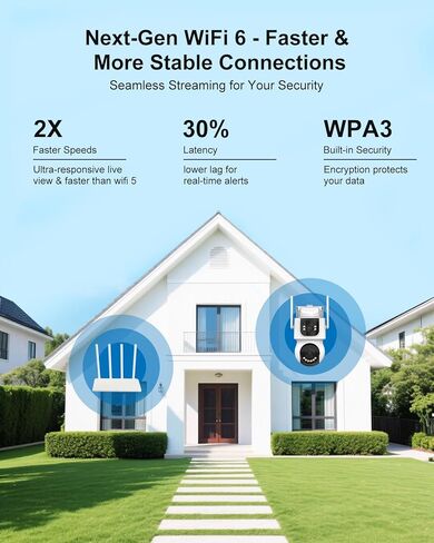 AOV 8MP Dual-Lens Solar Security Camera Wireless Outdoor，24/7 Recording, 360° PTZ，Human Detection &Auto Tracking, 9W Solar Panel & 10000mAh Battery, WiFi 6, 2-Way Audio, Night Vision for Home Security in Kuwait