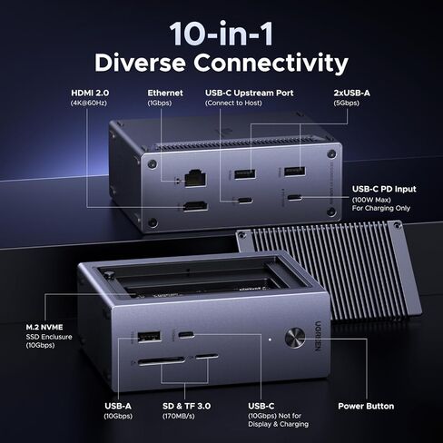 UGREEN Revodok NVMe Docking Station 10-in-1 USB-C Hub 4K@60Hz HDMI, M.2 NVMe SSD Enclosure, 10Gbps USB-C/A, 100W PD Charging, Gigabit Ethernet, SD/TF for MacBook M5, Mac mini M4, Windows Laptop in Kuwait