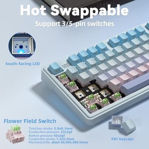 CORBOBO LINGBAO K108 Pro and Mouse Combo, Tri-Mode 2.4GHz/BT/Wired USB Rechargeable Creamy Keyboard with Number Pad+ SM850 Wireless Gaming Mouse Programmable Buttons,24000 DPI Adjustable for PC/Mac in Kuwait