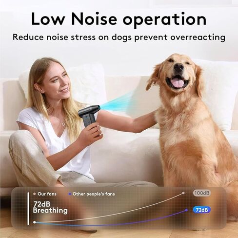 Electric Air Duster 130000RPM Speed 4 Gears Adjustable Compact USB C Charging 3000mAh Battery Portable Blower for Keyboard Swim Rings Yoga Balls in Kuwait
