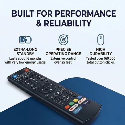 New Fit for Vseebox V5 Pro Remote,Fit for vSeeBox V3 Pro Voice Remote Control,Fit for vSeeBox V1/V2,V5Pro/V3Pro/V2Pro/V1Pro/V3Plus/,V1 Max/Elite/Max,Intelligent Bluetooth Voice Remote. in Kuwait
