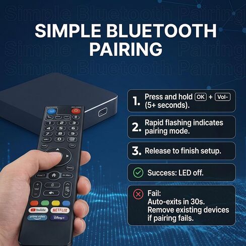 New Fit for Vseebox V5 Pro Remote,Fit for vSeeBox V3 Pro Voice Remote Control,Fit for vSeeBox V1/V2,V5Pro/V3Pro/V2Pro/V1Pro/V3Plus/,V1 Max/Elite/Max,Intelligent Bluetooth Voice Remote. in Kuwait