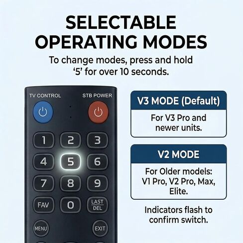New Fit for Vseebox V5 Pro Remote,Fit for vSeeBox V3 Pro Voice Remote Control,Fit for vSeeBox V1/V2,V5Pro/V3Pro/V2Pro/V1Pro/V3Plus/,V1 Max/Elite/Max,Intelligent Bluetooth Voice Remote. in Kuwait