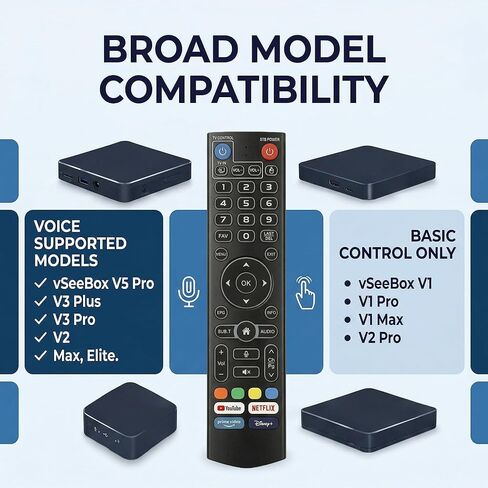 New Fit for Vseebox V5 Pro Remote,Fit for vSeeBox V3 Pro Voice Remote Control,Fit for vSeeBox V1/V2,V5Pro/V3Pro/V2Pro/V1Pro/V3Plus/,V1 Max/Elite/Max,Intelligent Bluetooth Voice Remote. in Kuwait