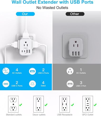 أساسيات سفينة الرحلات البحرية، موسع منافذ حائط متعدد المقابس مع 4 منافذ 4 USB (2 USB-C)، شريط طاقة معتمد من كروز، واقي غير قابل للارتفاع، محول قابس، أبيض + أسود in Kuwait