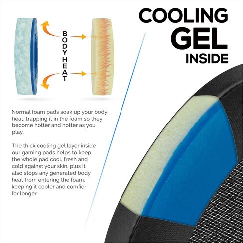 Hybrid Earpads for Sony WH-1000XM6 Headphones - Cooling Gel Gaming Cushions with Super Soft Fabric & Thick Foam - By Brainwavz (Black) in Kuwait