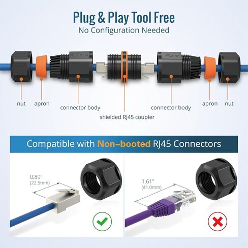 Tecmojo Waterproof Cat 6A Coupler, IP68 Outdoor Ethernet Connector for CAT6/CAT5E/CAT5,Shielded RJ45 Ethernet Extender for IP Camera and PoE Device, 3.2in,6 Pack in Kuwait