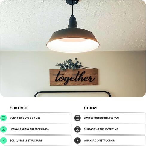 Steel Lighting Co. Manhattan Warehouse Light | Ceiling Mounted Pendant | 20 inch Dome | 12 inch Stem | Large Steel Barn Light Made in America | Matte Black Exterior/White Interior in Kuwait
