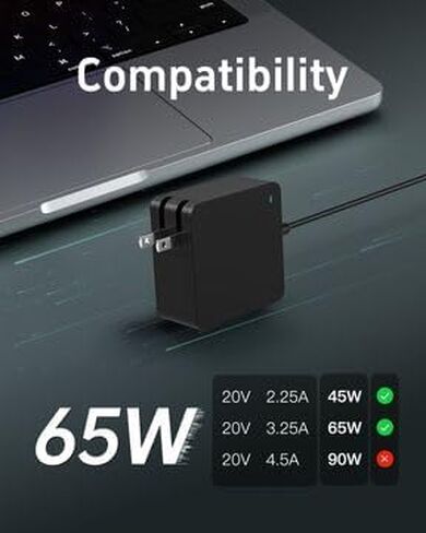 شاحن كمبيوتر محمول Superer 65W/45W USB-C لسلسلة ASUS ZenBook/VivoBook/ChromeBook/ExpertBook، محول تيار متردد من النوع C PD للشحن السريع 20 فولت 3.25 أمبير in Kuwait