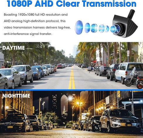 【جسم معدني】 كاميرا احتياطية 1080P AHD أمامية/خلفية كاميرا عرض قابلة للدوران 360 درجة كاميرا عكسية مع رؤية ليلية رائعة IP69 مقاومة للماء وحزام تحكم مزدوج وكاميرا احتياطية لجميع موديلات المركبات (أسود) in Kuwait