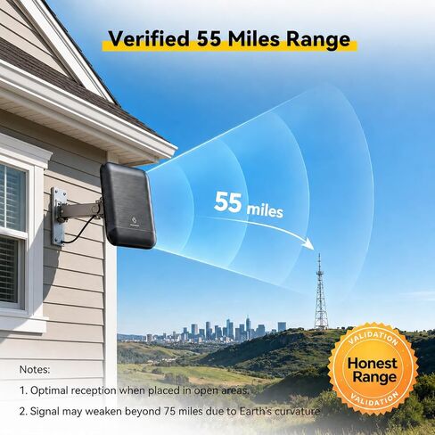 Digital TV Antenna for Smart TV Indoor & Outdoor, 55 Miles Amplified HDTV Antenna with Signal Booster, Reception for Local Channels 8K 4K 1080P HD VHF UHF, with 16ft Coax Cable in Kuwait