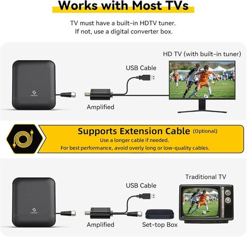 Digital TV Antenna for Smart TV Indoor & Outdoor, 55 Miles Amplified HDTV Antenna with Signal Booster, Reception for Local Channels 8K 4K 1080P HD VHF UHF, with 16ft Coax Cable in Kuwait