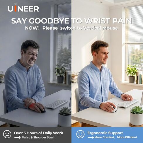 Uineer Vertical Ergonomic Mouse, 3-Mode Wireless Bluetooth 5.0/4.0 & 2.4G with USB-A Receiver, Rechargeable Office Mice, Connects Up to 3 Devices, Silent Click, 4 DPI, 7-Color LED for PC, Laptop,Mac in Kuwait