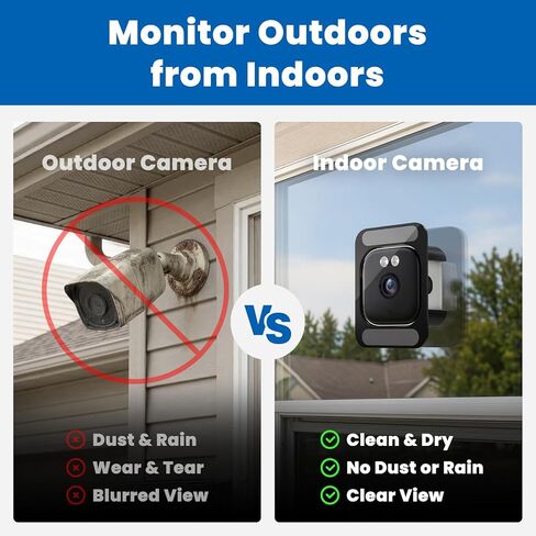 2K Indoor Window Camera with Adjustable Mount, No Drill Window Security Camera, Anti-Glare Glass Design, Night Vision, Local Storage, Easy Install Camera for Indoor Monitoring Outdoor (2 pack) in Kuwait