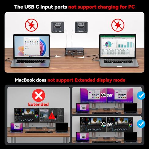 محطة إرساء USB C مع مفتاح KVM وشاشتين وجهاز كمبيوتر 4K@60 هرتز HDMI EDID KVM ومفاتيح شاشة مزدوجة لجهازي كمبيوتر محمول تشترك في 1G Ethernet و5 أجهزة USB A/C وفتحات بطاقة SD/microSD in Kuwait