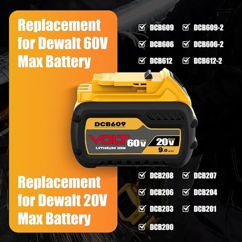 DCB609 Battery & DCB118 Fast Charger Combo | 2-Pack 20V-60V MAX 9Ah Replacement Batteries with 8A Rapid Charger | Compatible with DeWalt 20V/60V MAX Tools in Saudi Arabia
