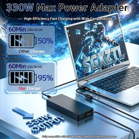 شاحن كمبيوتر محمول نحيف 330 واط متوافق مع Lenovo Legion pro 7 7i 5i 5 9 9i 15 16 17 16IRX8 16IRX9 RTX 4070 4080 4090 Yoga AIO 7 ADL330SDC3A GX21M50608 20V 16.5A محول تيار متردد للألعاب سلك إمداد الطاقة in Kuwait