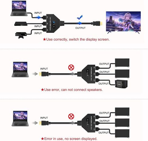 HDMI Switch 3 in1 Out Selector، 4K@30 هرتز، 3 منافذ HDMI Switcher Box لـ 3 أجهزة، محول محور HDMI يدعم Full HD 1080P 3D، متوافق مع جهاز عرض HDTV PS5/PS4 Xbox Fire Stick Roku Laptop in Kuwait