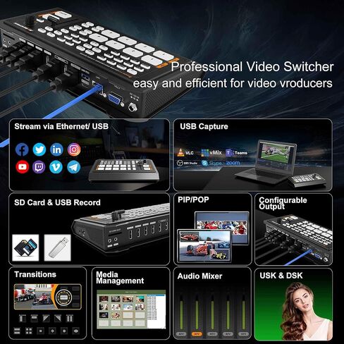 AVMATRIX Multi Camera Video Switcher for Live Streaming, 4CH HDMI Inputs, 6CH Audio Mixer Swither, USB/SD-Card Record, Ethernet & USB Output Live Streaming Shark H4 in Kuwait