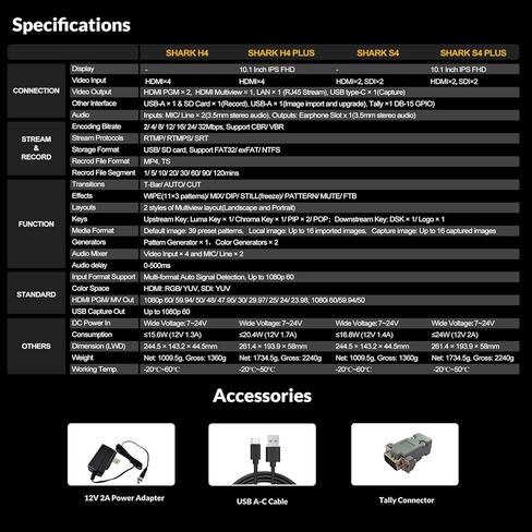 AVMATRIX Multi Camera Video Switcher for Live Streaming, 4CH HDMI Inputs, 6CH Audio Mixer Swither, USB/SD-Card Record, Ethernet & USB Output Live Streaming Shark H4 in Kuwait