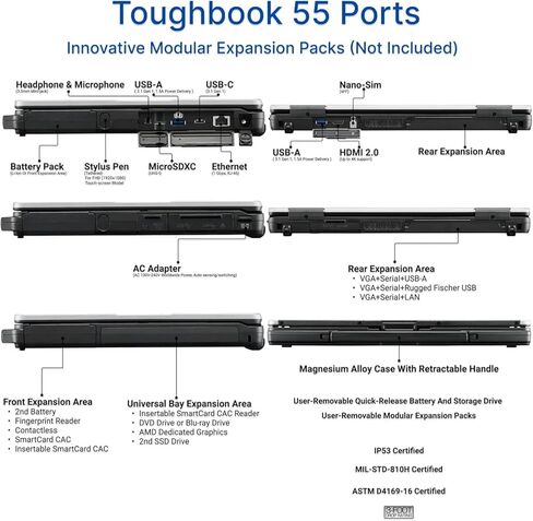 باناسونيك Toughbook 55 MK2، شاشة 14 بوصة FHD، شاشة لمس، Intel Core i7-1185G7 حتى 4.8 جيجا هرتز، 32 جيجا، 1 تيرابايت SSD، 4G LTE، dGPS، كاميرا ويب، TPM 2.0، Windows 11 Pro (متجدد) in Kuwait
