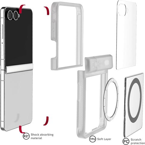 حافظة Ghostek Covert Clear لهاتف Galaxy Z Flip 7 مع مسند مدمج وMagSafe وحماية كاملة للمفصلات مصممة لهاتف Samsung Galaxy Flip7 لعام 2025 (6.9 بوصات) (شفاف) in Kuwait